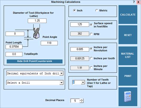 machine feeds and speeds chart